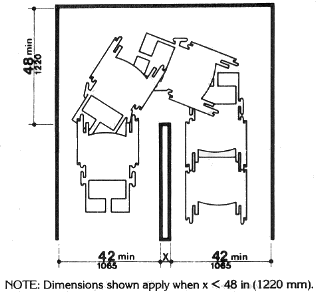 Top view of a wheelchair negotiating a U-shaped passage
where the distance separating the two legs is less than 48 inches