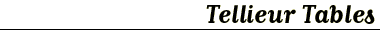 Tellieur Tables
