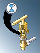 Washerless Ceramic Disc Valving