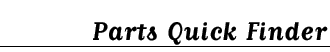 Product Quick Finder
